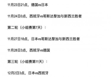欧洲杯比赛时间多长
