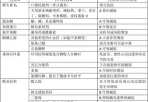 体育俱乐部政策