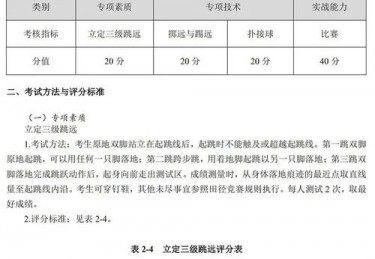 清华800米冠军