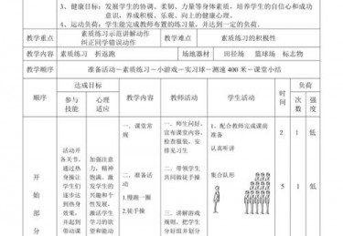 课后服务作业辅导教案