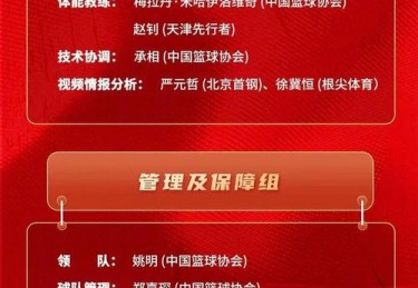 男篮亚洲杯最终排名
