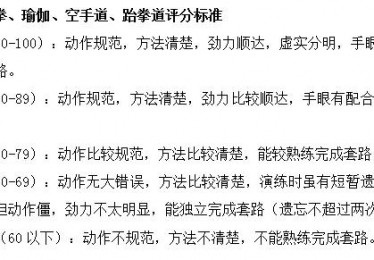 体测重修有什么影响