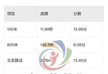 广西体育高考改革最新消息