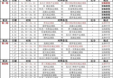 cba总决赛赛程表