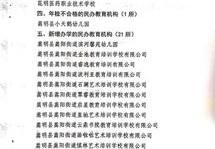 体育安全检查报告