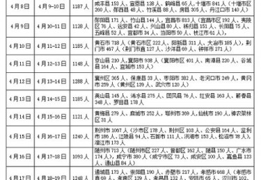 体育专业素质测试是什么