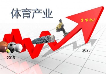 体育市场化的核心