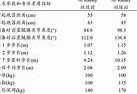 苏炳添论文研究自己