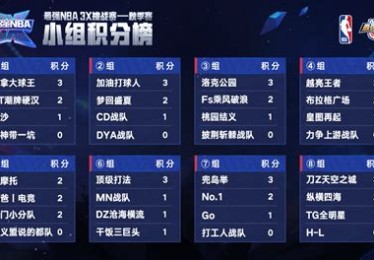 十强赛中国队比赛时间