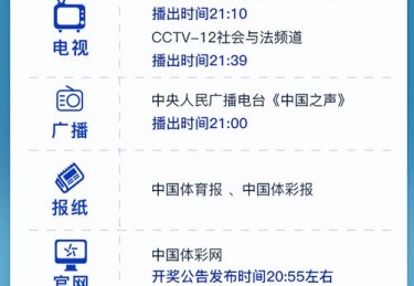 体育彩票开奖结果查询透明度与公正性的双重考验