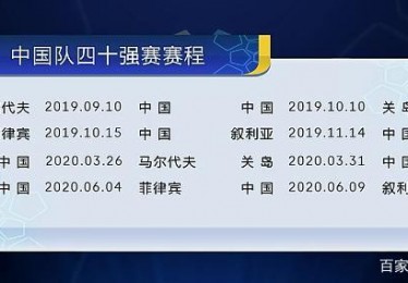 中国世界杯预选赛出局