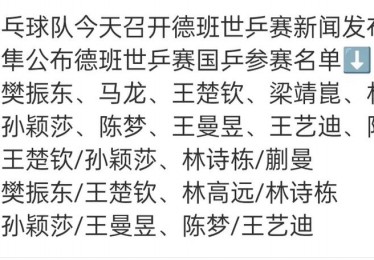 中国参加世乒赛的原因