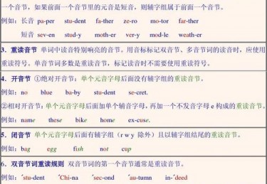 体育馆读音英语怎么读