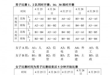 【赛事盛宴】一图在手，比赛赛程全掌握！??