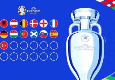 2024欧洲杯对阵图