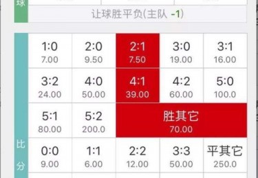 欧洲杯怎么算赢