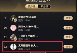 18年世界杯十六强名单