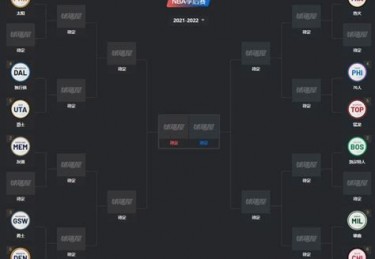 nba季后赛要第几名
