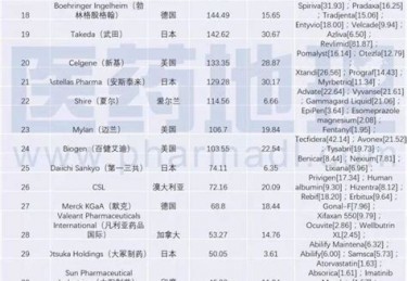 瑞士和瑞典是一个国家吗