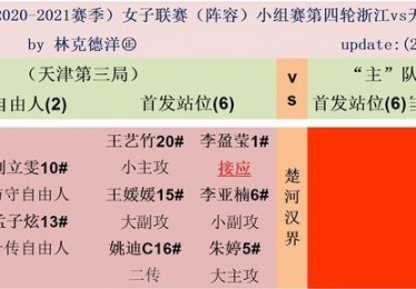 女排小组赛出线形势