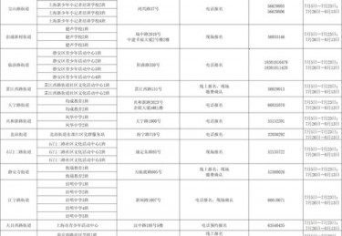 欧洲杯16强对战名单