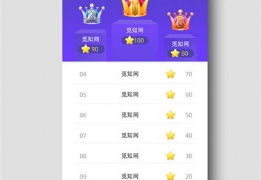欧罗巴积分榜排名多少
