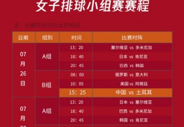 奥运会落选赛规则