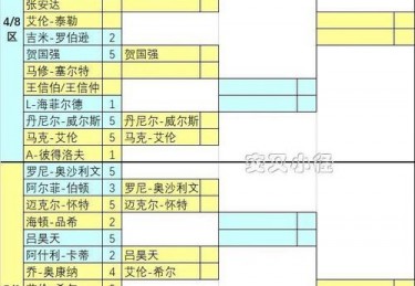 斯诺克中国公开赛历届冠军