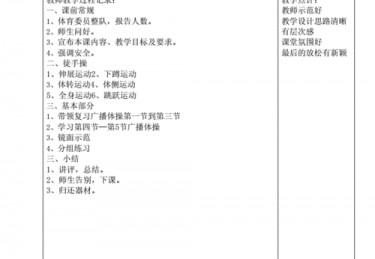 体育足球听课记录评价语