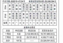 竞彩足球胜平负计算器官网
