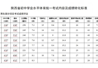 陕西体育专业学校