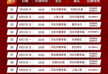 2021中超积分榜