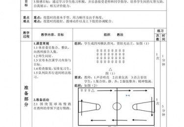 六年级体育工作总结第一学期