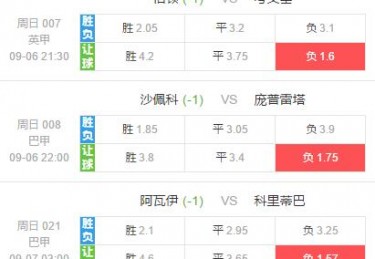 欧洲杯比分怎么算