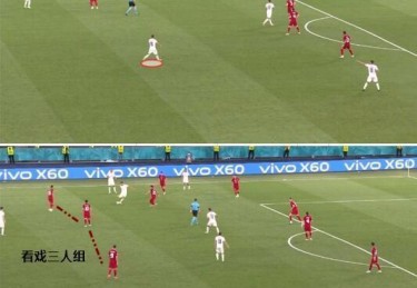 2021欧洲杯角球数据分析