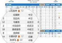 足球即时比分网500彩票网