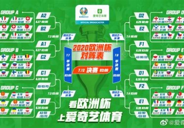 欧洲杯举报时间