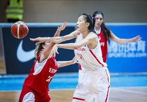 中国女篮实力分析