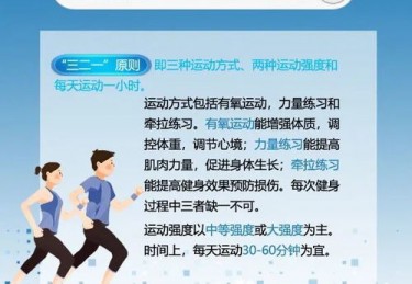 周一我上体育课英文
