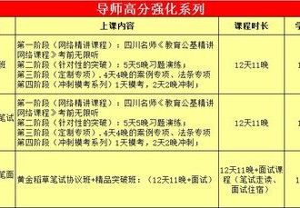 体育心理学试题与参考答案