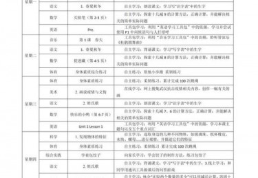 小学体育教研推进表内容