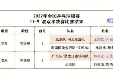 乒乓球混合双打规则常识
