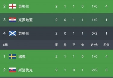 奥运为什么用法语