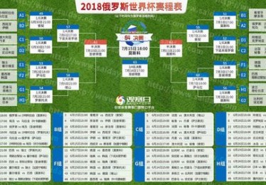 伦敦奥运会梦之队阵容