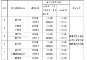 体育统考要求