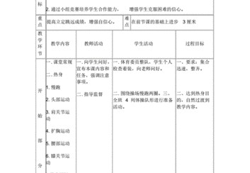 初中体育跳远教案集