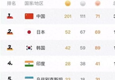 体育项目介绍合集