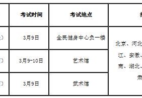 武汉体育学院博士毕业要求