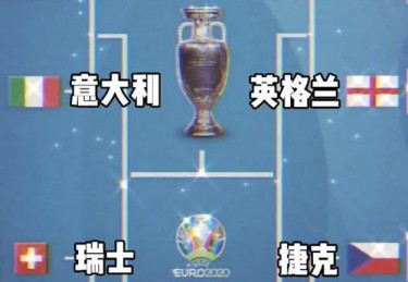 世界杯八强平局怎么算输赢