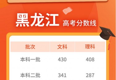 黑龙江2022体育本科录取分数线